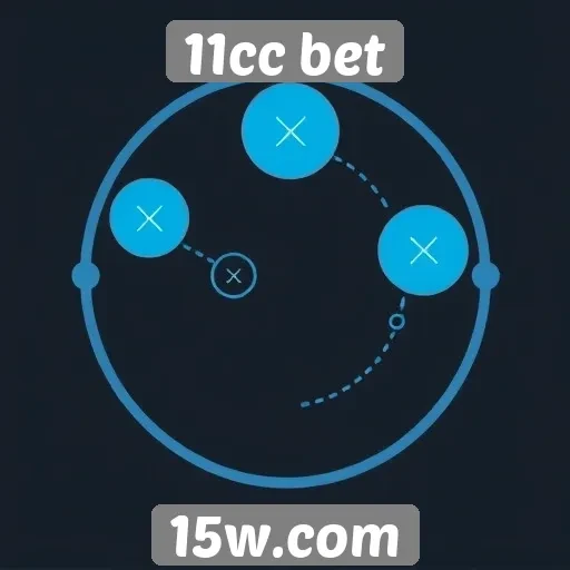 Avaliação do suporte ao cliente no 11cc bet